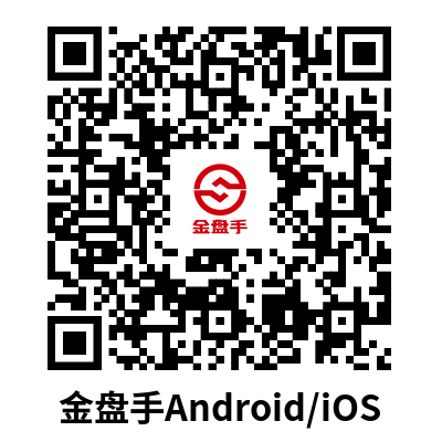 金盤手手機(jī)版二維碼